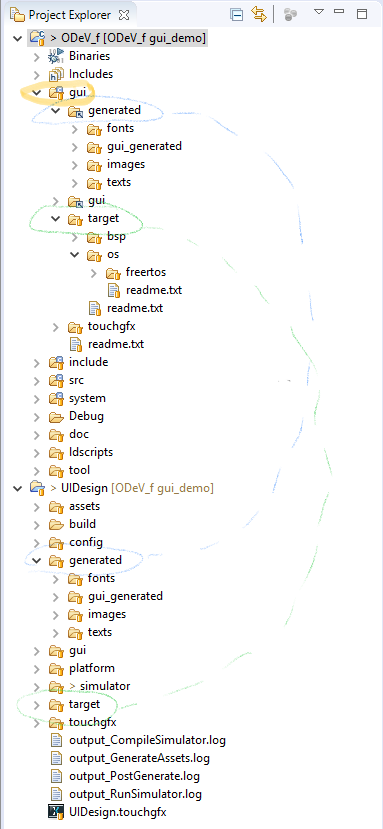 ODeV and TouchGFX folder three relationship