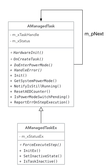 ODeV v3 - Task